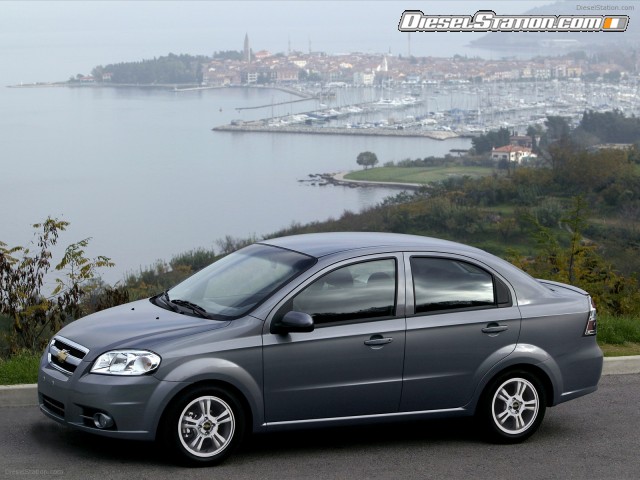 AVEO