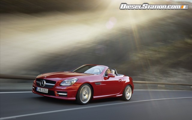 SLR