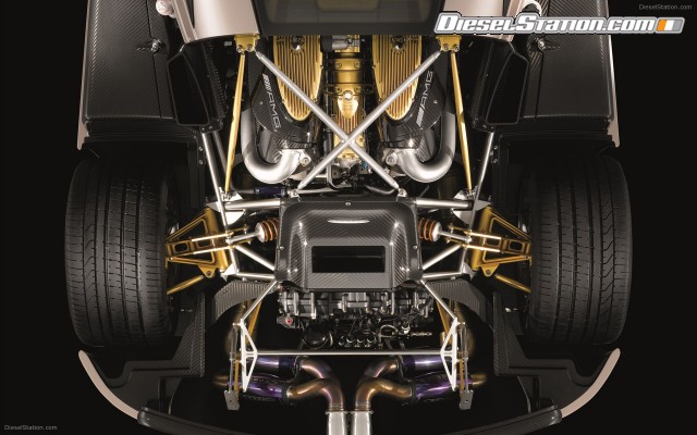 PAgani