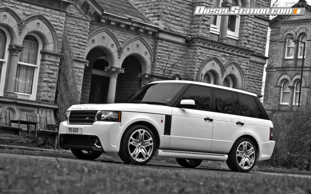 Range