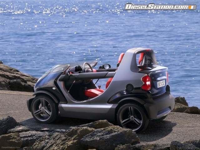 smart