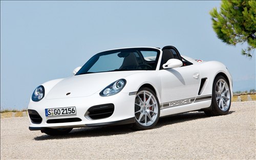 2010 Porsche Boxster Spyder Car Wallpapers