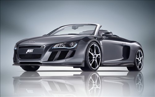 Audi R8 Spyder Wallpaper. ABT Audi R8 Spyder 2010