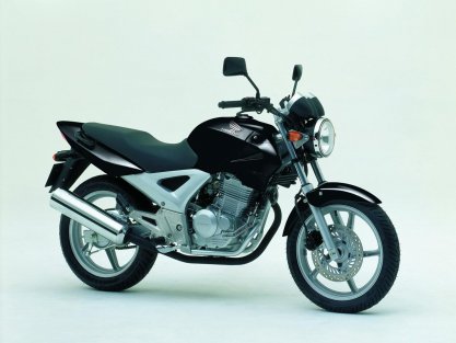 Honda CBF250 2006