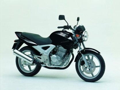 Honda CBF250 2006