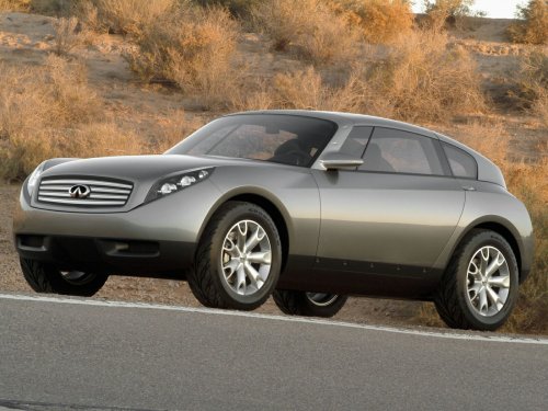 Infiniti Triant Concept