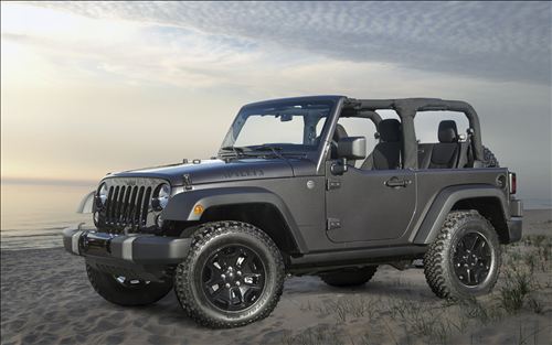 Jeep Wrangler Willys Wheeler 2014 Car Walls