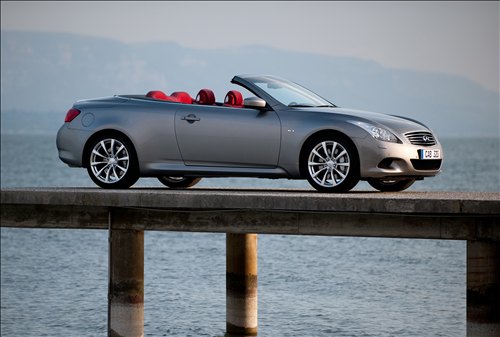 The new Infiniti G37 Convertible coming to stores in fall of 2008 is powered 