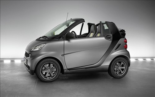 Smart Fortwo Edition Urbanstyle
