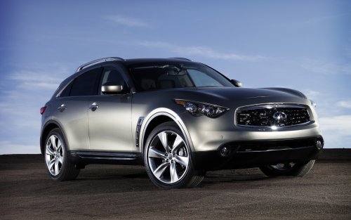 Infiniti FX35 FX50 widescreen wallpaper. The all-new, second-generation 