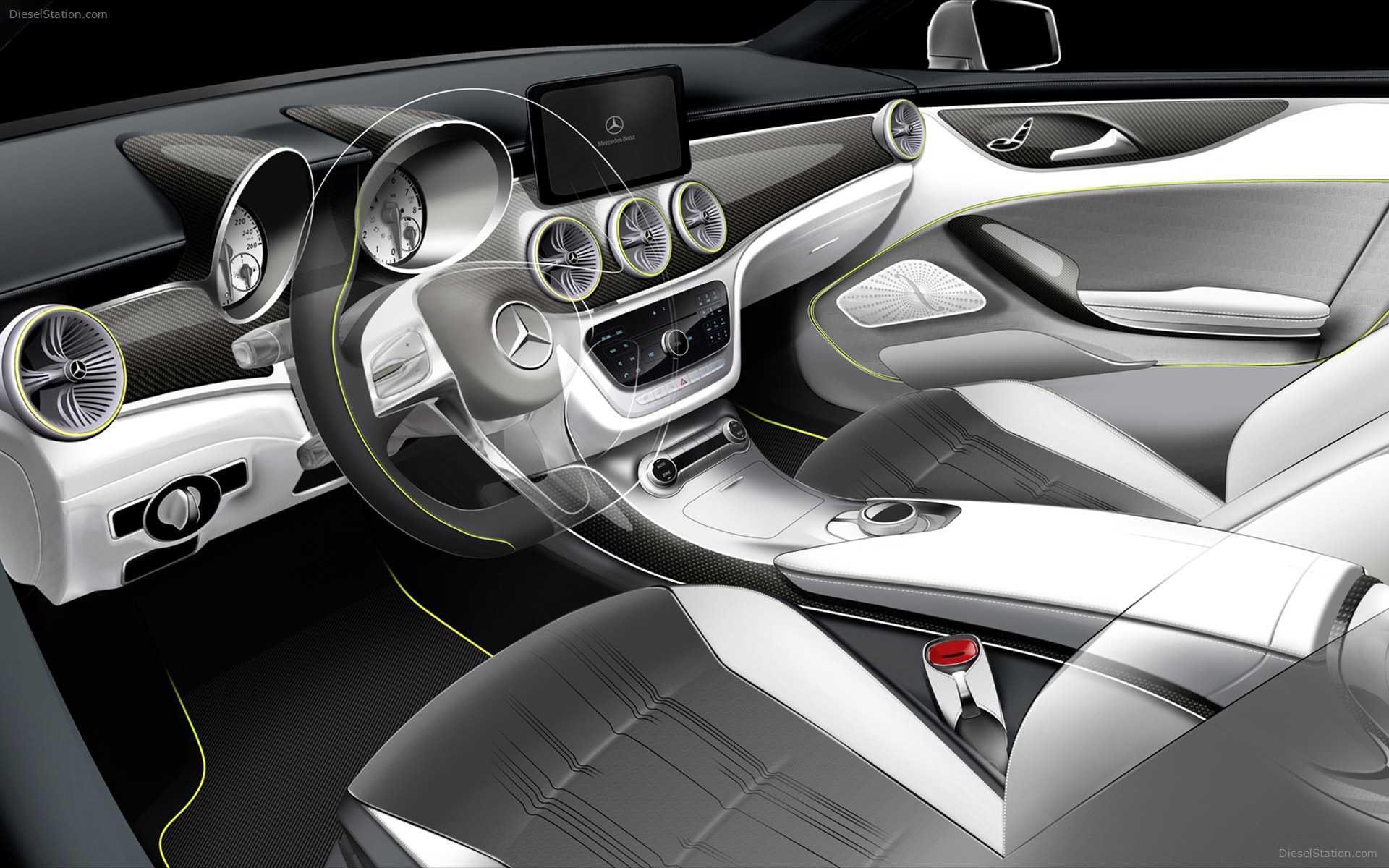 benz concept