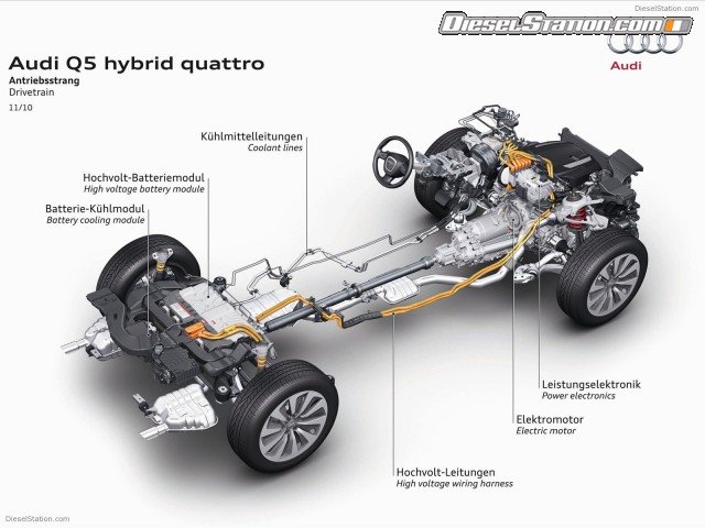 Audi Q5 hybrid quattro 2012 Picture #4 Audi Q5 hybrid quattro 2012 Picture #4