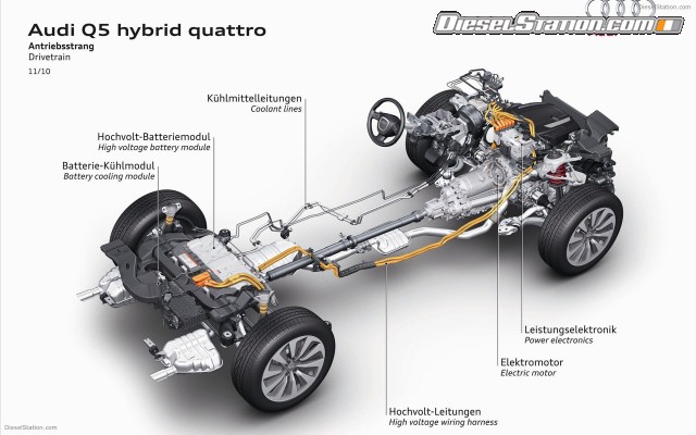 Audi Q5 hybrid quattro 2012 Widescreen Picture #9 Audi Q5 hybrid quattro 2012 Widescreen Picture #9