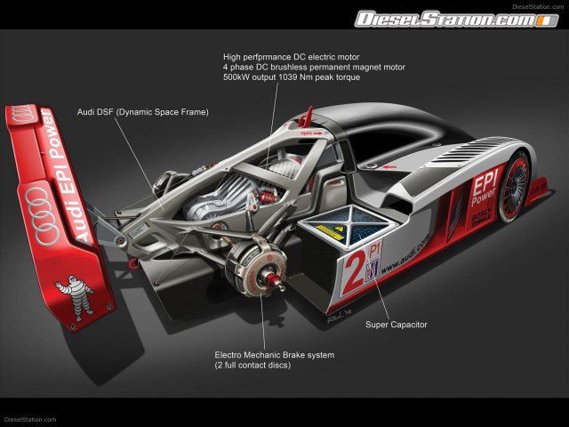 Audi R25 LA Design Picture #11 Audi R25 LA Design Picture #11