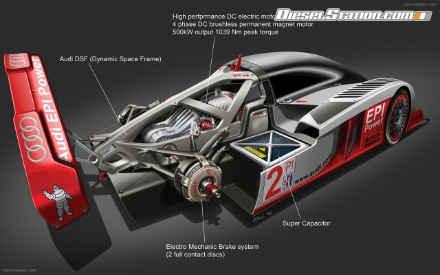 Audi R25 LA Design Widescreen Picture #8 Audi R25 LA Design Widescreen Picture #8