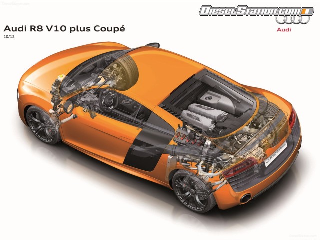Audi R8 2014 Picture #136 Audi R8 2014 Picture #136