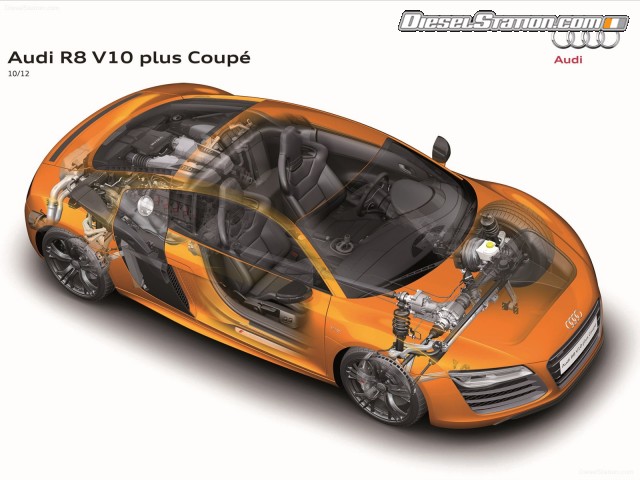 Audi R8 2014 Picture #151 Audi R8 2014 Picture #151