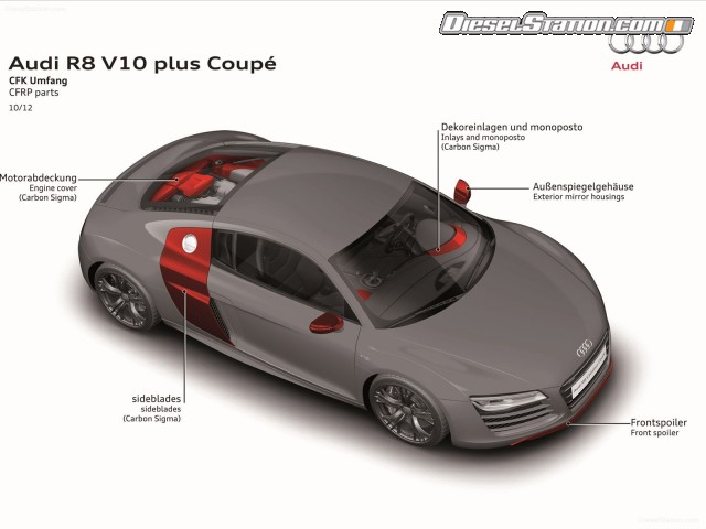 Audi R8 2014 Picture #14 Audi R8 2014 Picture #14