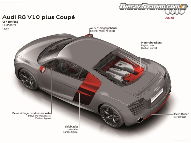 Audi R8 2014 Picture #176 Audi R8 2014 Picture #176