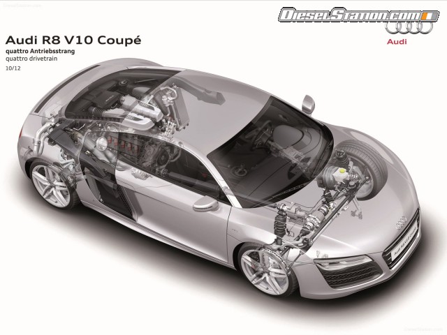 Audi R8 2014 Picture #109 Audi R8 2014 Picture #109