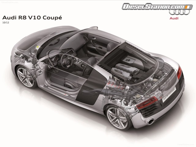 Audi R8 2014 Picture #27 Audi R8 2014 Picture #27