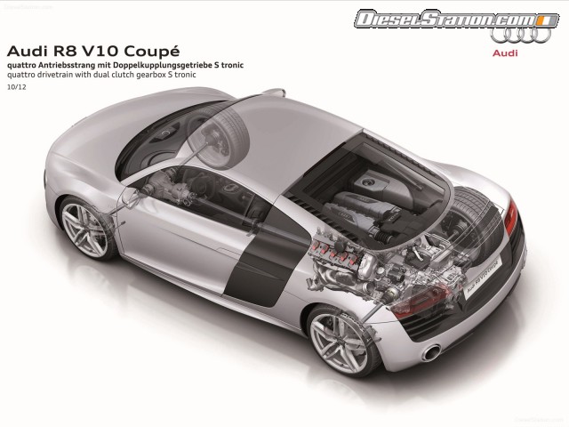 Audi R8 2014 Picture #64 Audi R8 2014 Picture #64