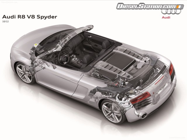 Audi R8 2014 Picture #72 Audi R8 2014 Picture #72