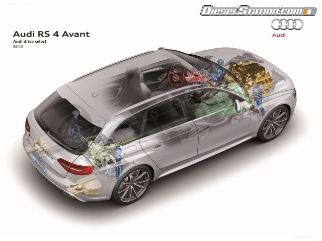 Audi RS 4 Avant 2012 Picture #36 Audi RS 4 Avant 2012 Picture #36