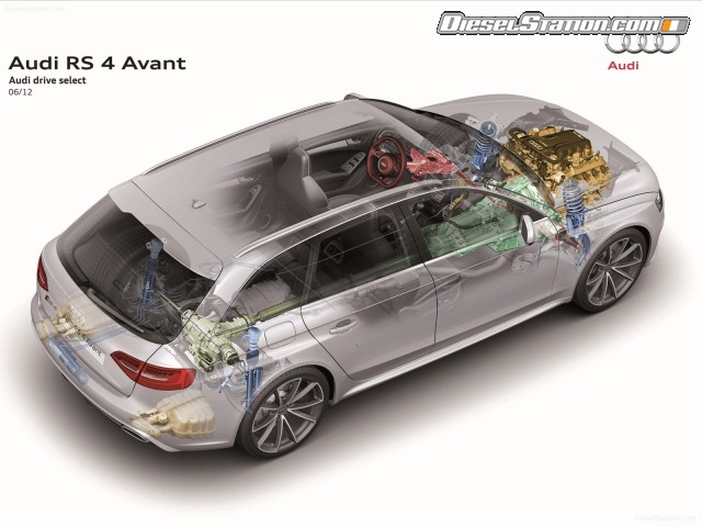 Audi RS 4 Avant 2012 Picture #65 Audi RS 4 Avant 2012 Picture #65