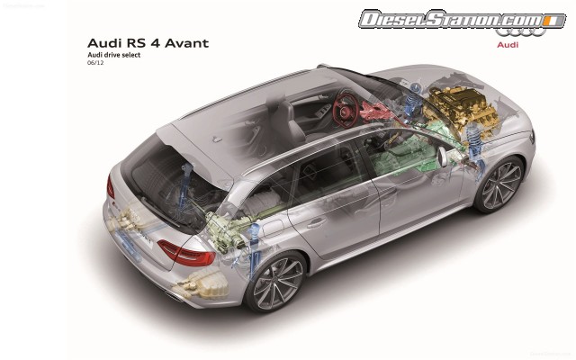 Audi RS 4 Avant 2012 Widescreen Picture #11 Audi RS 4 Avant 2012 Widescreen Picture #11