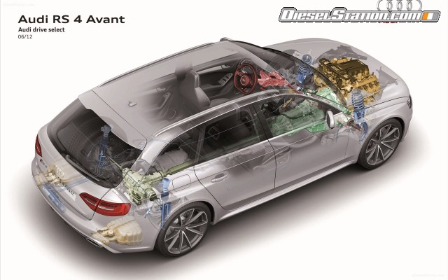 Audi RS 4 Avant 2012 Widescreen Picture #44 Audi RS 4 Avant 2012 Widescreen Picture #44