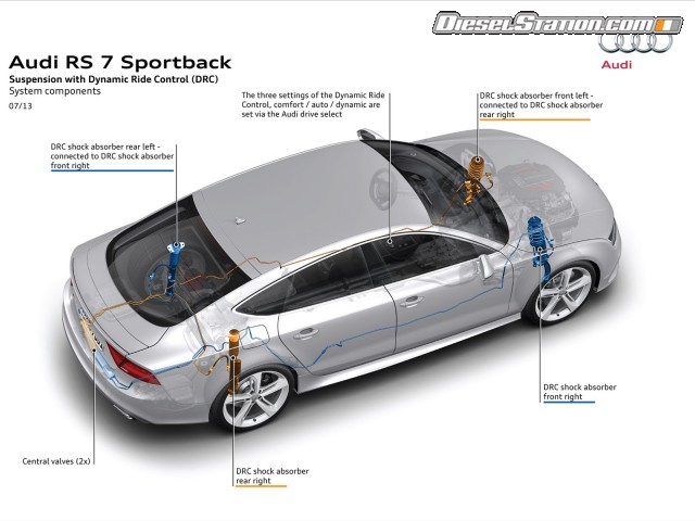 Audi RS7 Sportback 2014 Picture #241 Audi RS7 Sportback 2014 Picture #241