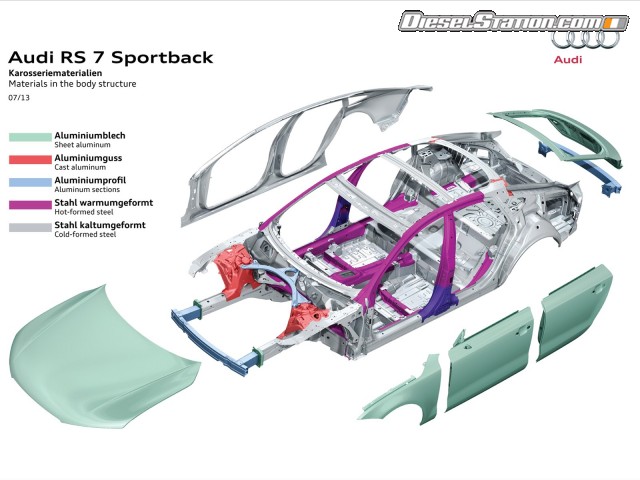 Audi RS7 Sportback 2014 Picture #270 Audi RS7 Sportback 2014 Picture #270