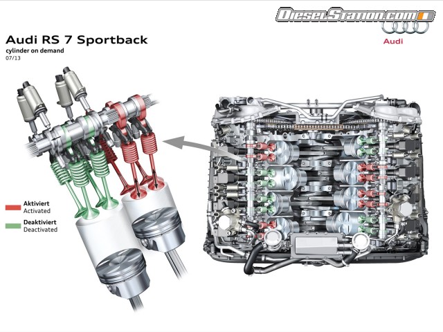 Audi RS7 Sportback 2014 Picture #222 Audi RS7 Sportback 2014 Picture #222