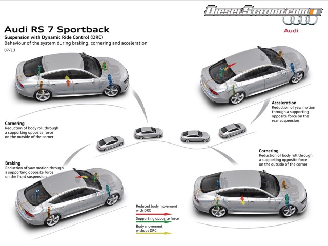 Audi RS7 Sportback 2014 Picture #66 Audi RS7 Sportback 2014 Picture #66
