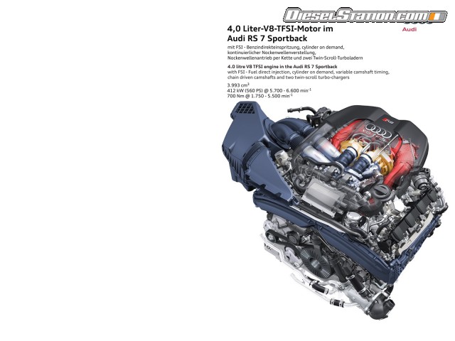 Audi RS7 Sportback 2014 Picture #194 Audi RS7 Sportback 2014 Picture #194