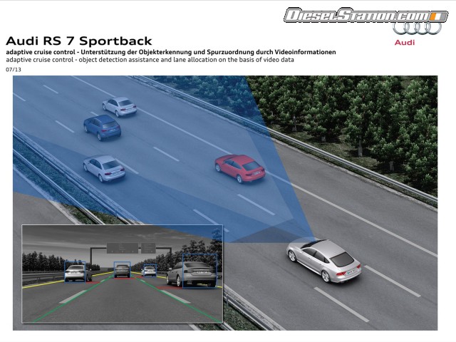 Audi RS7 Sportback 2014 Picture #24 Audi RS7 Sportback 2014 Picture #24