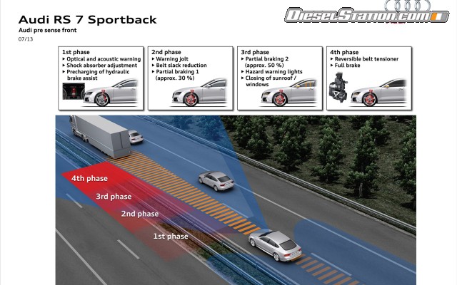 Audi RS7 Sportback 2014 Widescreen Picture #257 Audi RS7 Sportback 2014 Widescreen Picture #257
