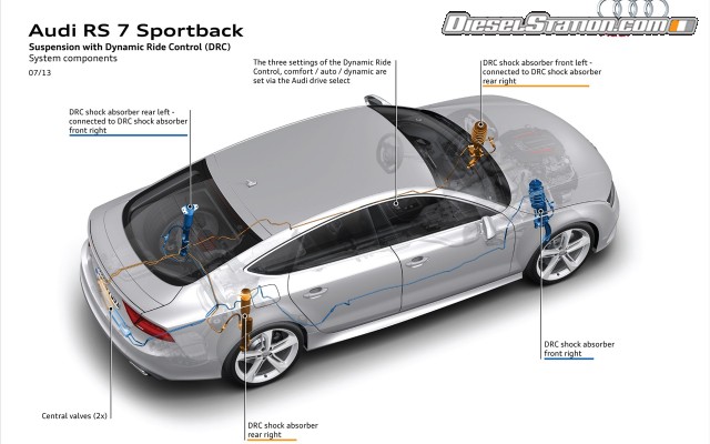 Audi RS7 Sportback 2014 Widescreen Picture #178 Audi RS7 Sportback 2014 Widescreen Picture #178