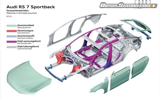 Audi RS7 Sportback 2014 Widescreen Picture #219 Audi RS7 Sportback 2014 Widescreen Picture #219