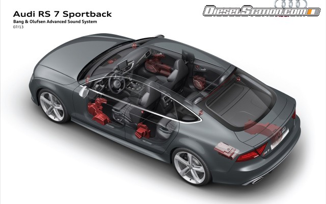 Audi RS7 Sportback 2014 Widescreen Picture #193 Audi RS7 Sportback 2014 Widescreen Picture #193