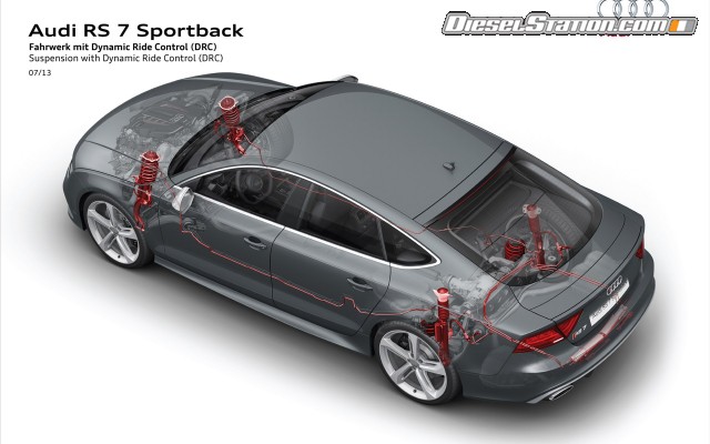 Audi RS7 Sportback 2014 Widescreen Picture #206 Audi RS7 Sportback 2014 Widescreen Picture #206