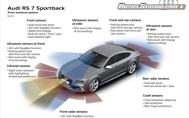 Audi RS7 Sportback 2014 Widescreen Picture #39 Audi RS7 Sportback 2014 Widescreen Picture #39