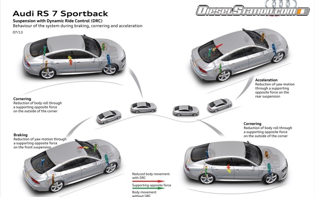 Audi RS7 Sportback 2014 Widescreen Picture #85 Audi RS7 Sportback 2014 Widescreen Picture #85