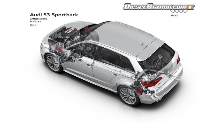 Audi S3 Sportback 2014 Widescreen Picture #21 Audi S3 Sportback 2014 Widescreen Picture #21