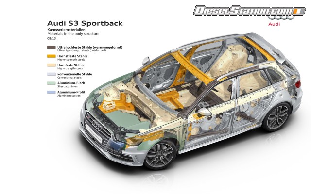 Audi S3 Sportback 2014 Widescreen Picture #1 Audi S3 Sportback 2014 Widescreen Picture #1