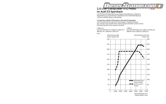Audi S3 Sportback 2014 Widescreen Picture #38 Audi S3 Sportback 2014 Widescreen Picture #38