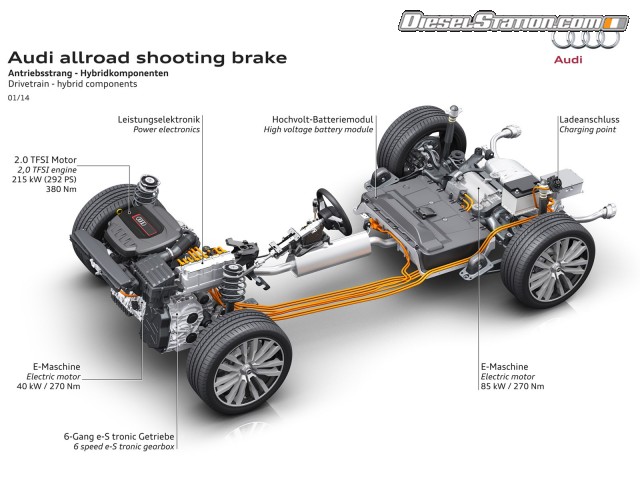 Audi Shooting Brake Concept 2014 Picture #40 Audi Shooting Brake Concept 2014 Picture #40