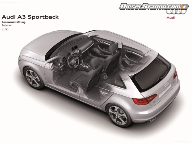 Audi Sportback S Line 2014 Picture #16 Audi Sportback S Line 2014 Picture #16