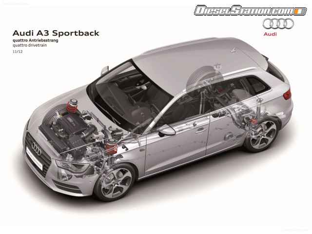 Audi Sportback S Line 2014 Picture #9 Audi Sportback S Line 2014 Picture #9